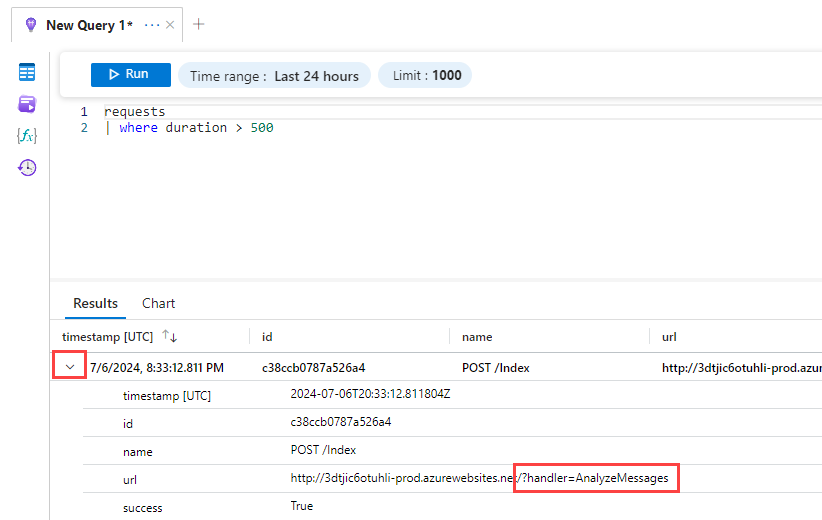 The slowest requests include a querystring parameter called handler