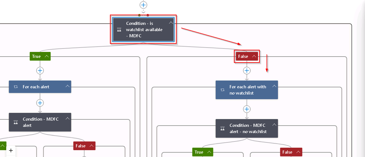 E3-T4-S4-Follow-False-Branch.png
