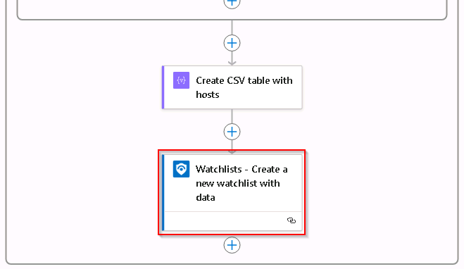 E3-T4-S5-Create-New-Watchlist.png