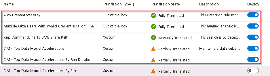 ready_to_migrate.png