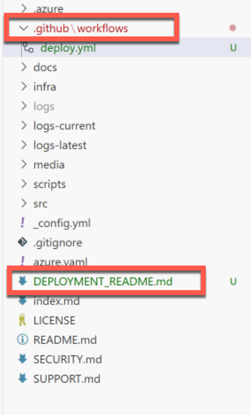 Copilot generated files after creating the workflow
