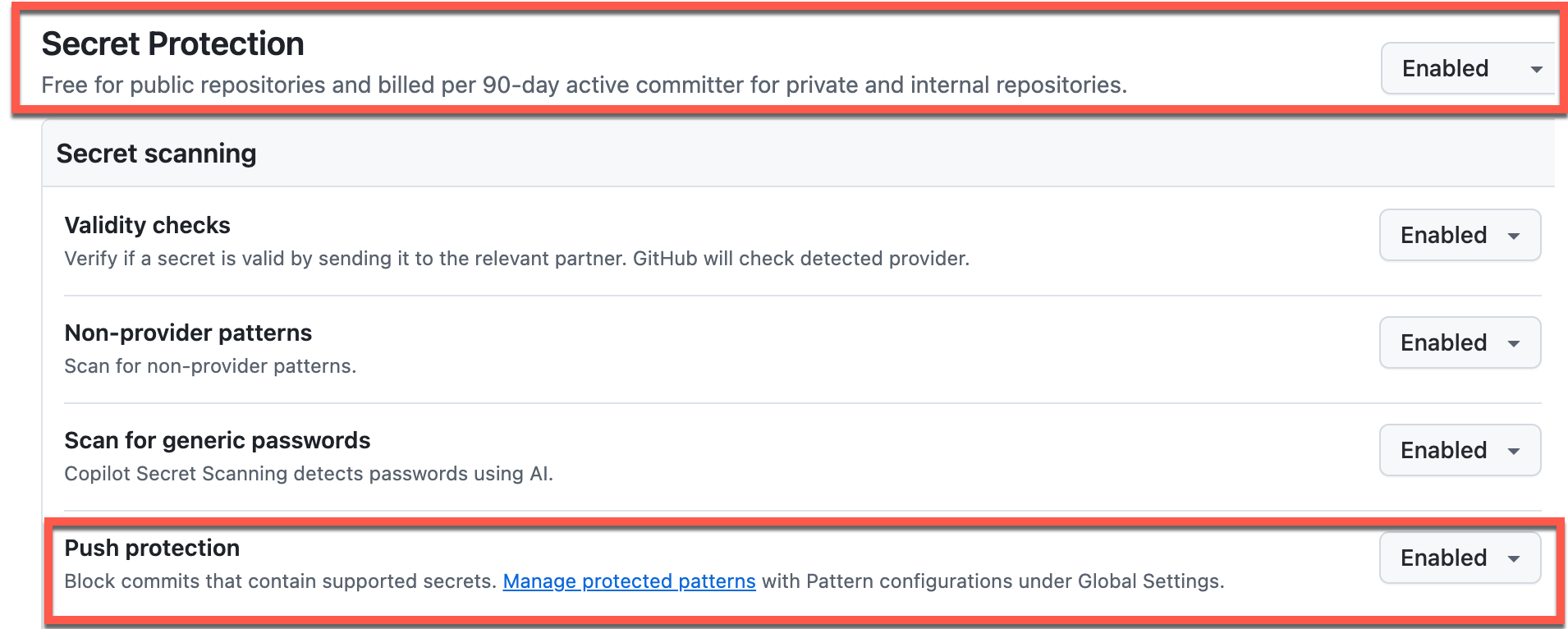 GitHub organization secrets configuration
