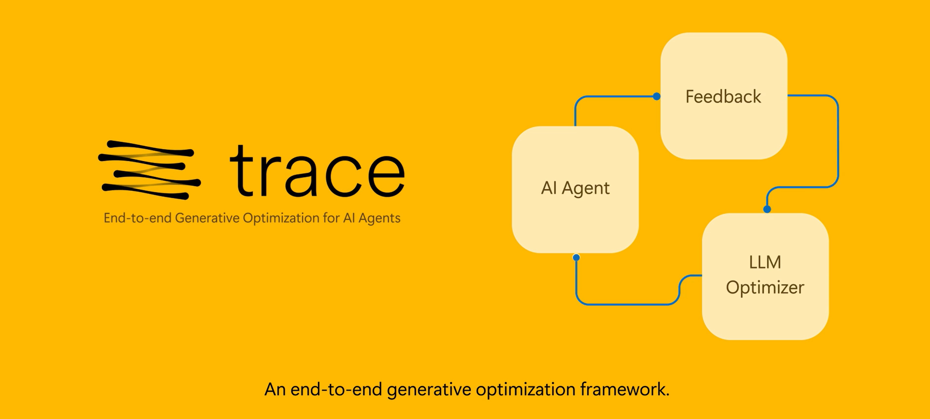 Watch Trace Overview Video