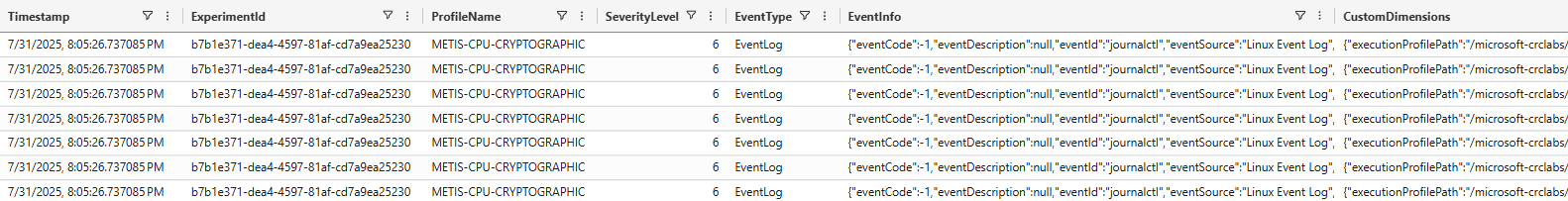 Example System Events