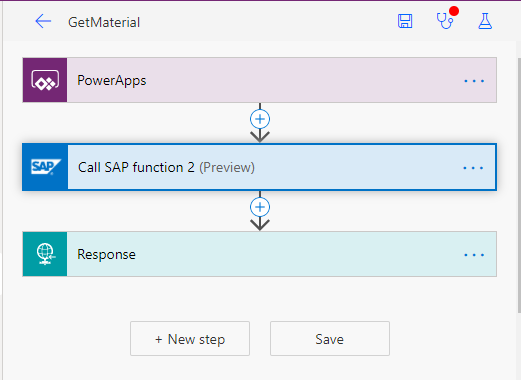 Flow for Material Information