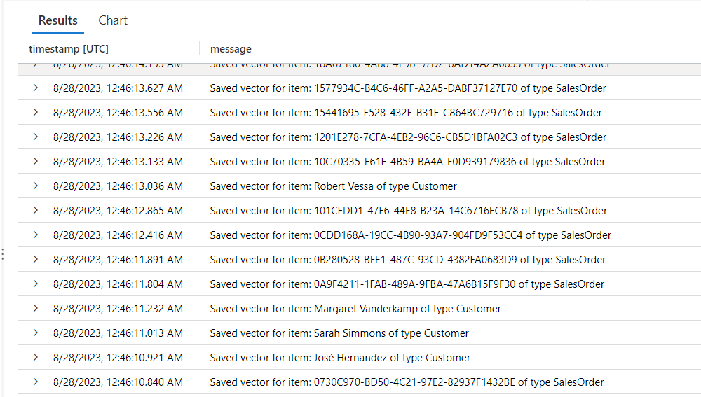 API vectorization sequence of events