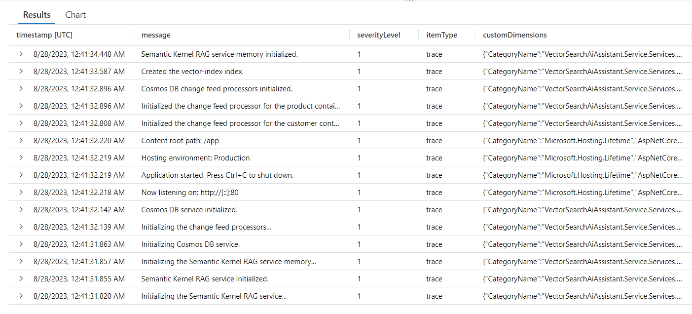 API initialization sequence of events