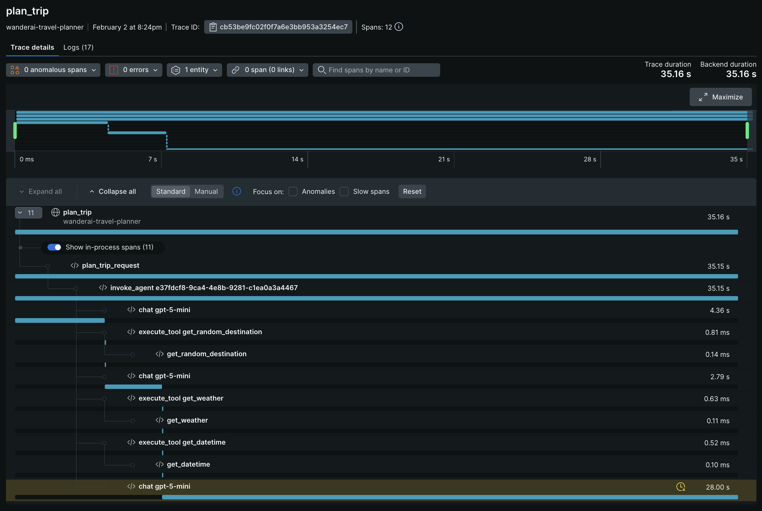 WanderAI OTel custom trace