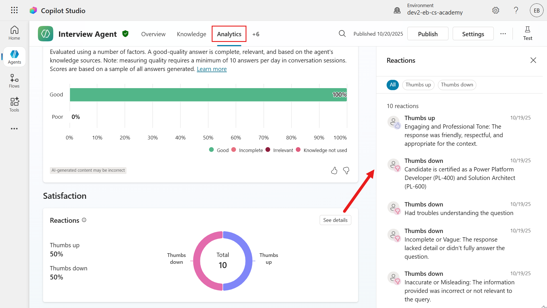 Submitted reactions and written feedback