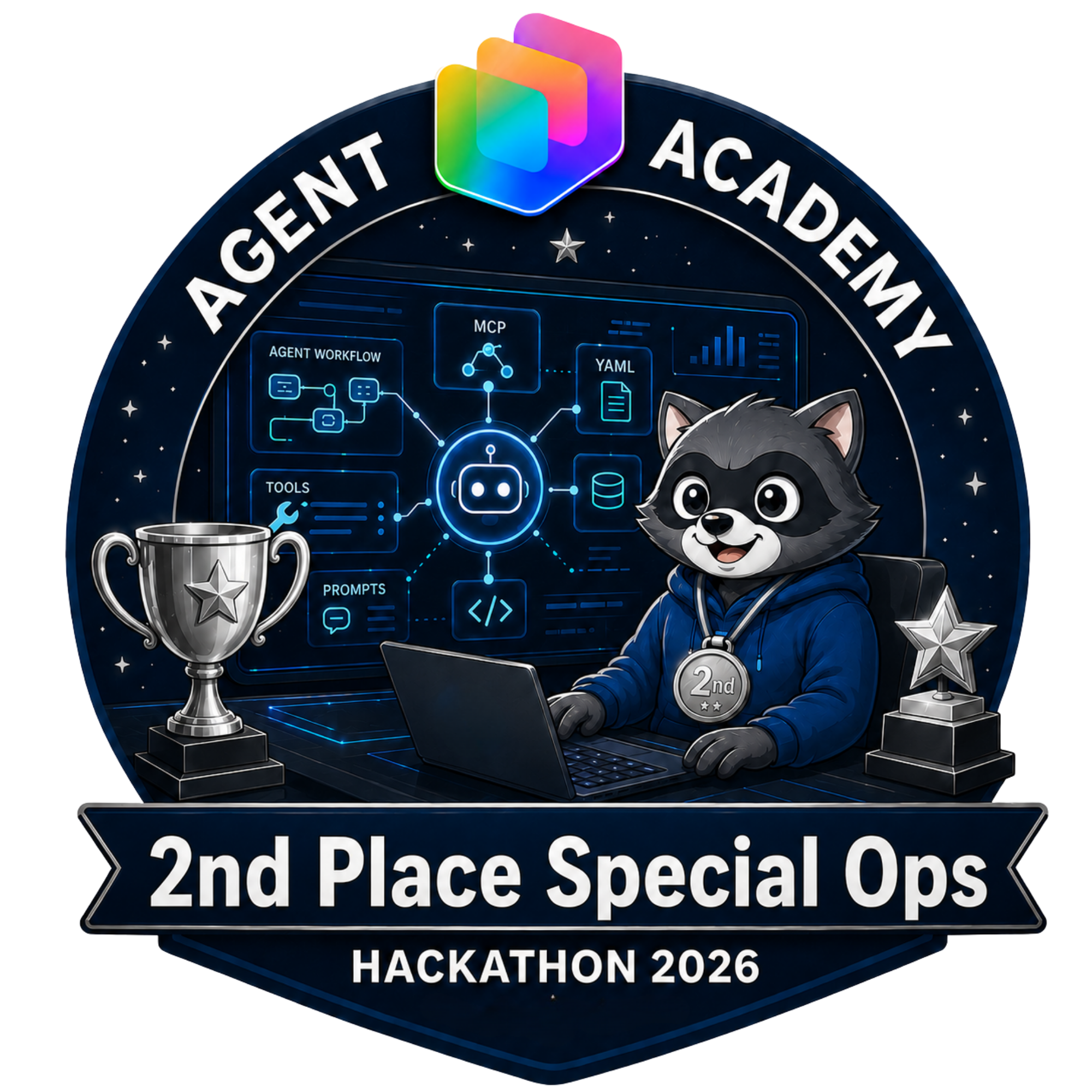 🥈 Second place - Special Ops