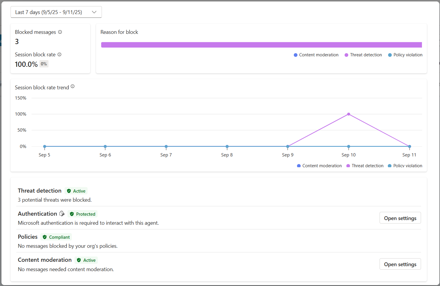 Protection Status Details