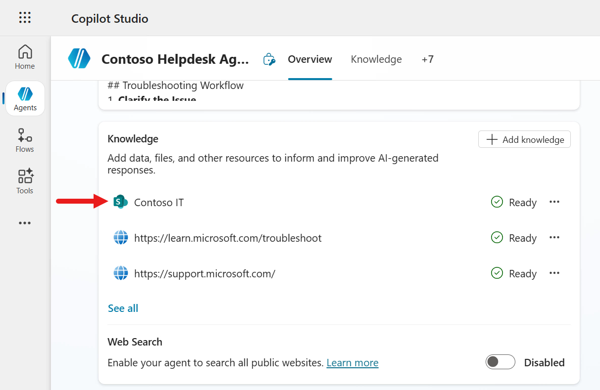 SharePoint site status