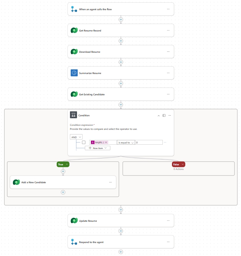 Summarize Resume Agent Flow