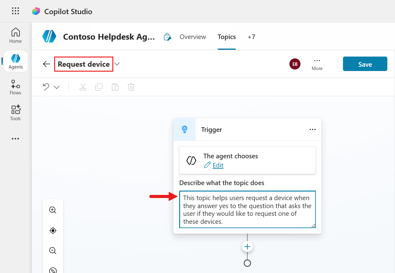 Topic Name and trigger Description