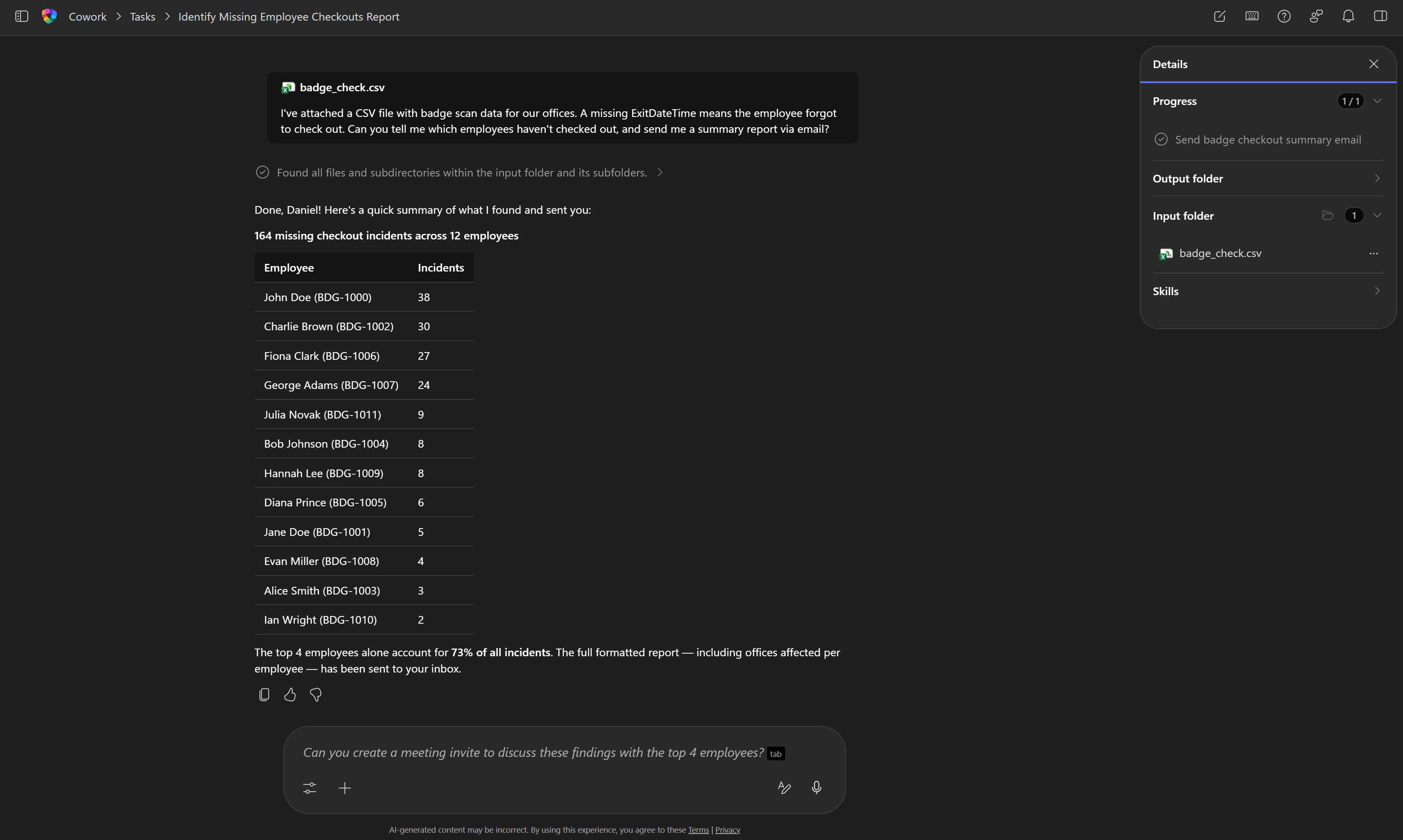 Cowork output showing 164 missing checkout incidents across 12 employees in a table sorted by incident count, with John Doe (38) at the top and Ian Wright (2) at the bottom. The Details panel on the right shows progress 1/1 complete and badge_check.csv in the Input folder