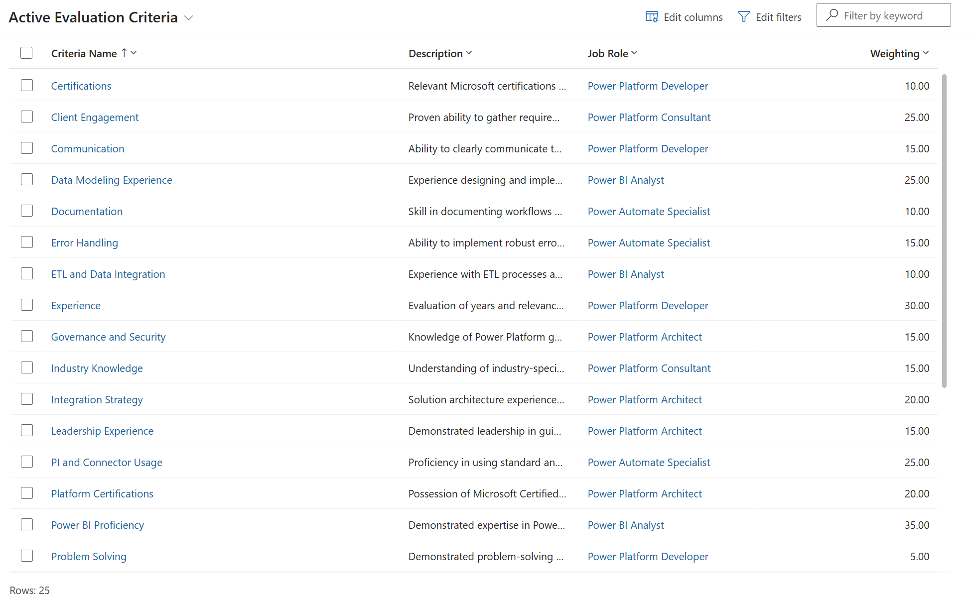 Evaluation Criteria import successful