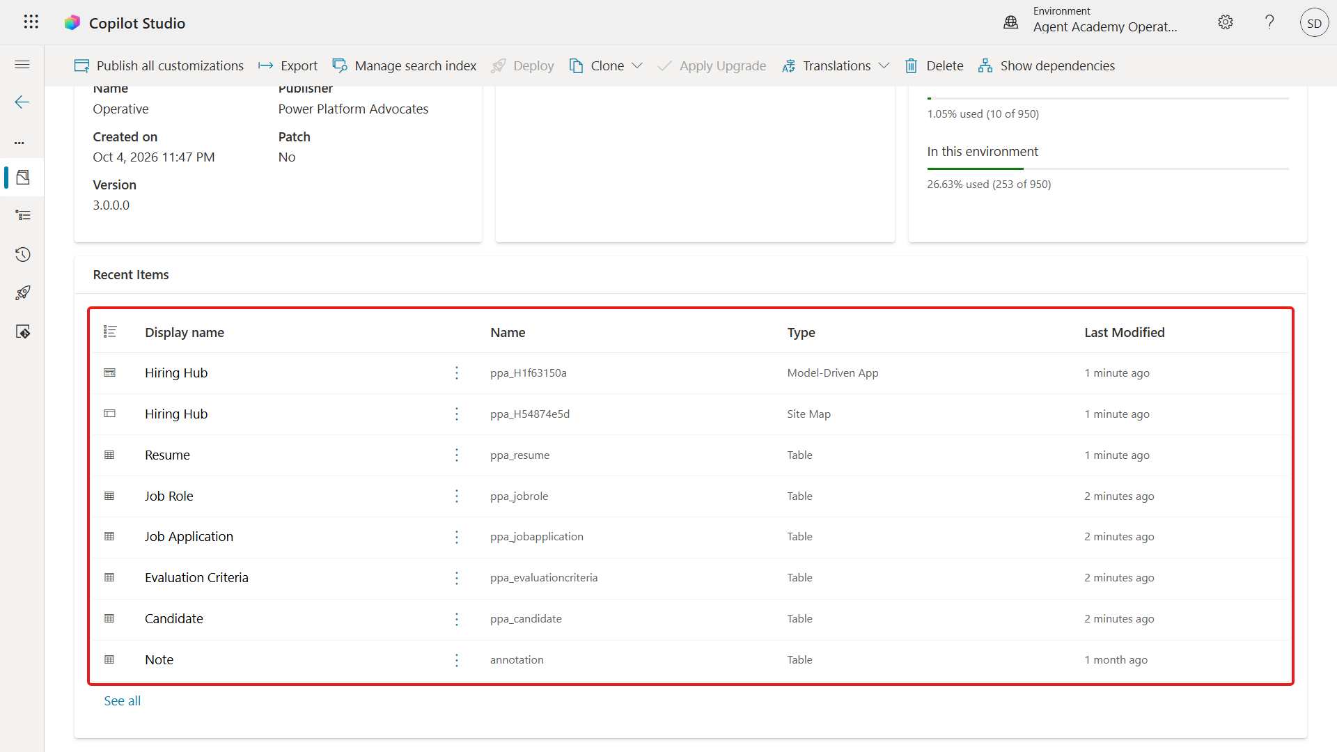 Operative solution overview and recent components