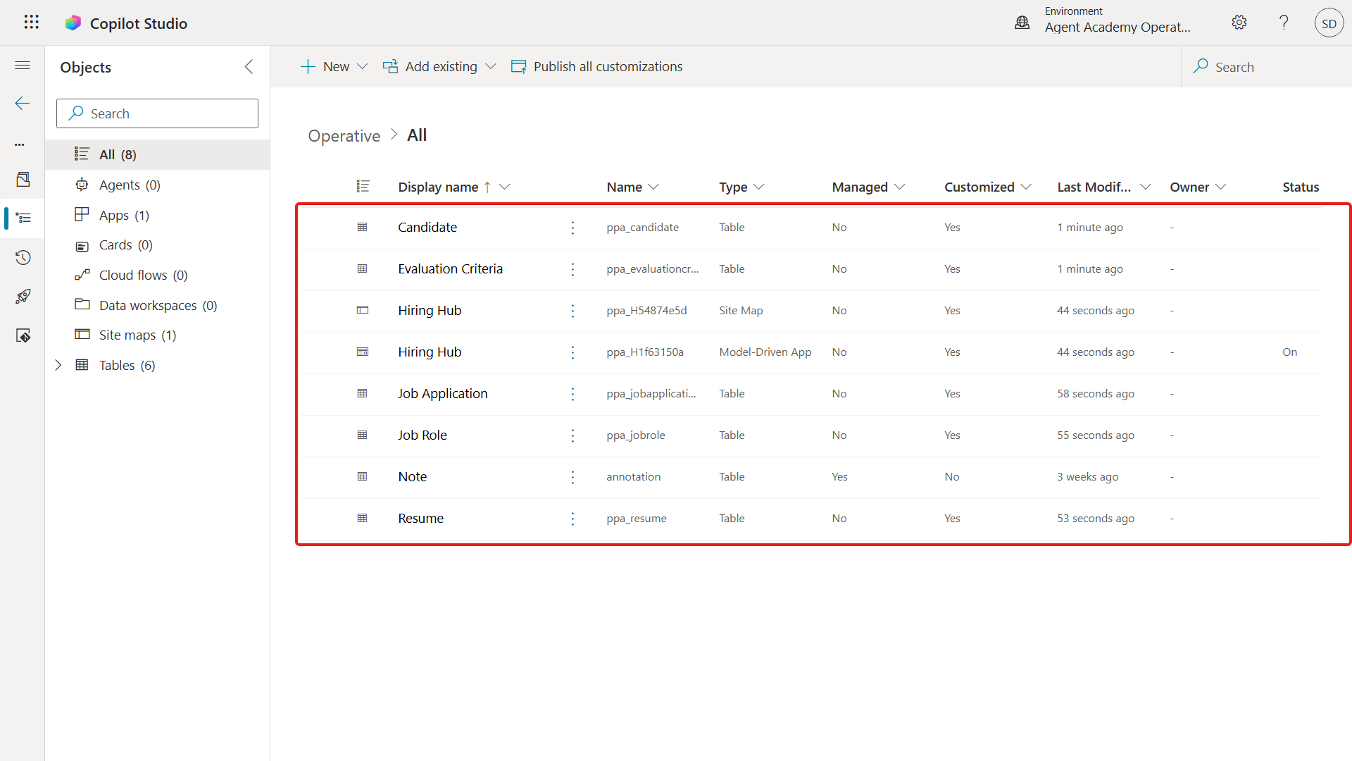 Operative solution overview and recent components