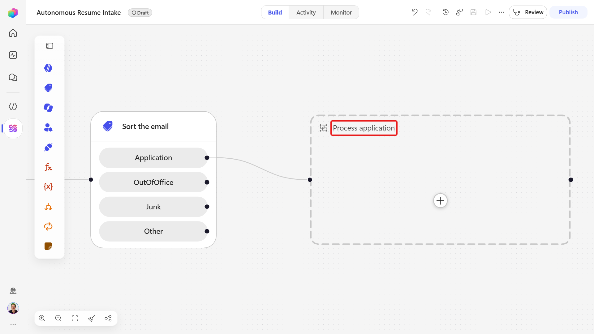 Empty Process application scope on Application branch