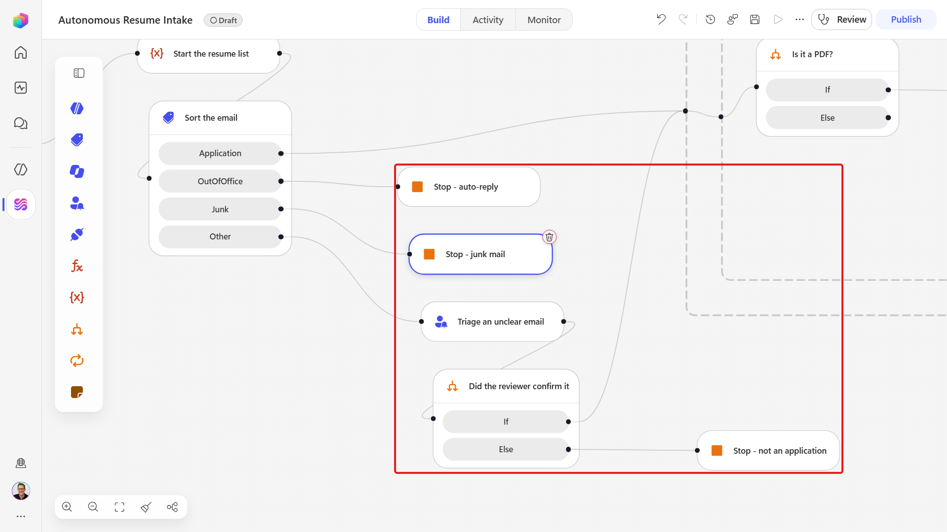 The finished canvas with four branches and every Stop node
