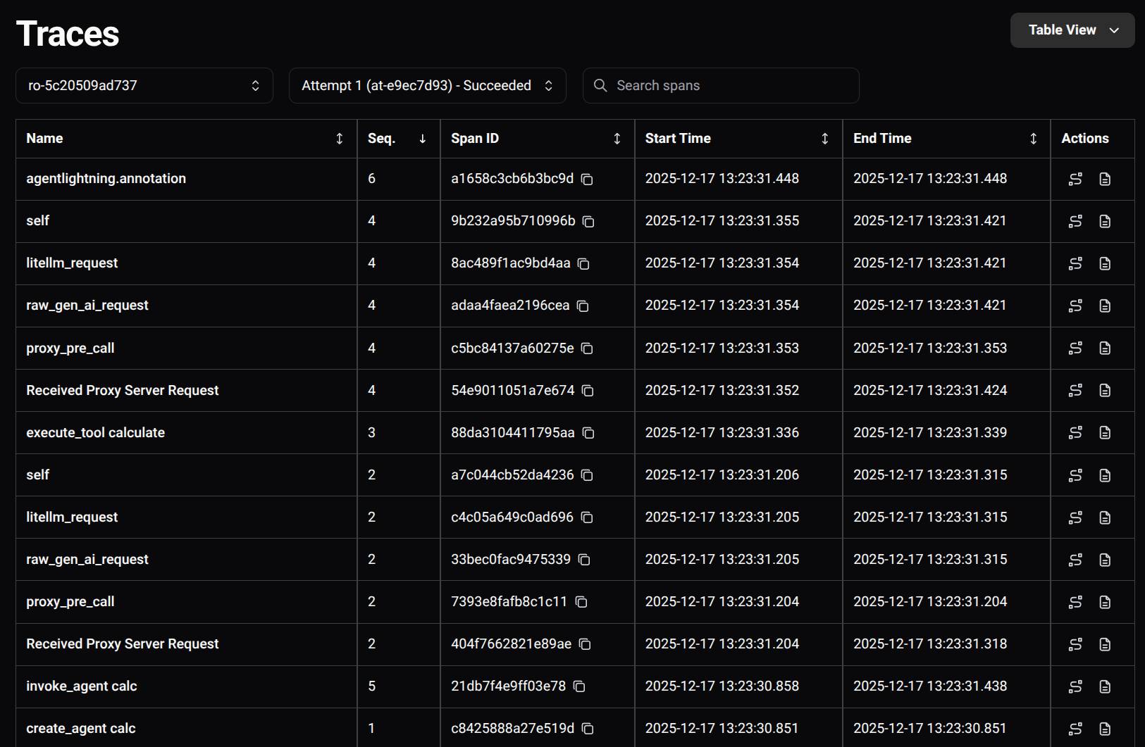 Dashboard Traces Page
