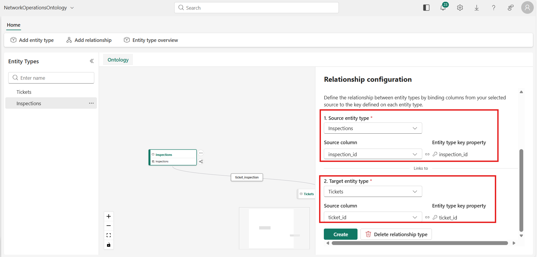 Relationship Source Target Entity Type
