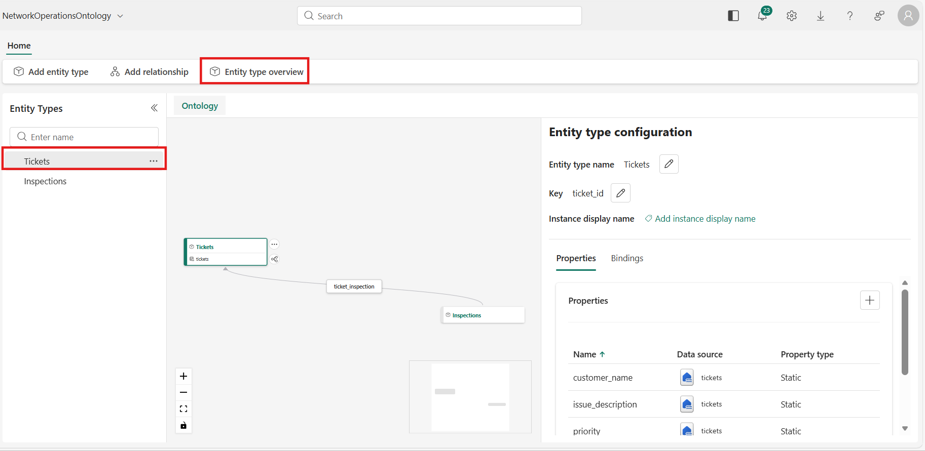 Tickets entity type overview