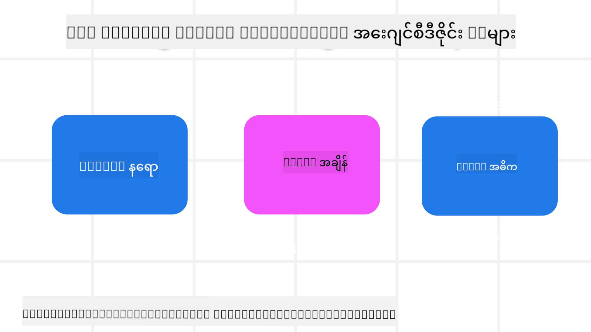 Agentic Design Principles