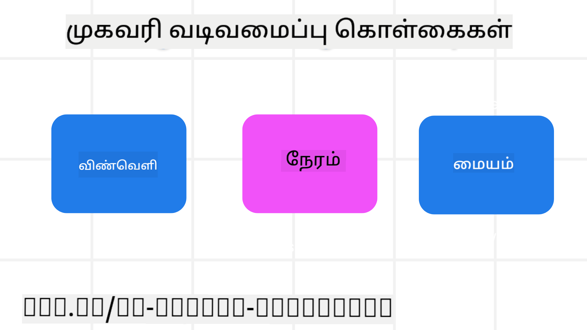 முகவர்களின் வடிவமைப்பு கொள்கைகள்