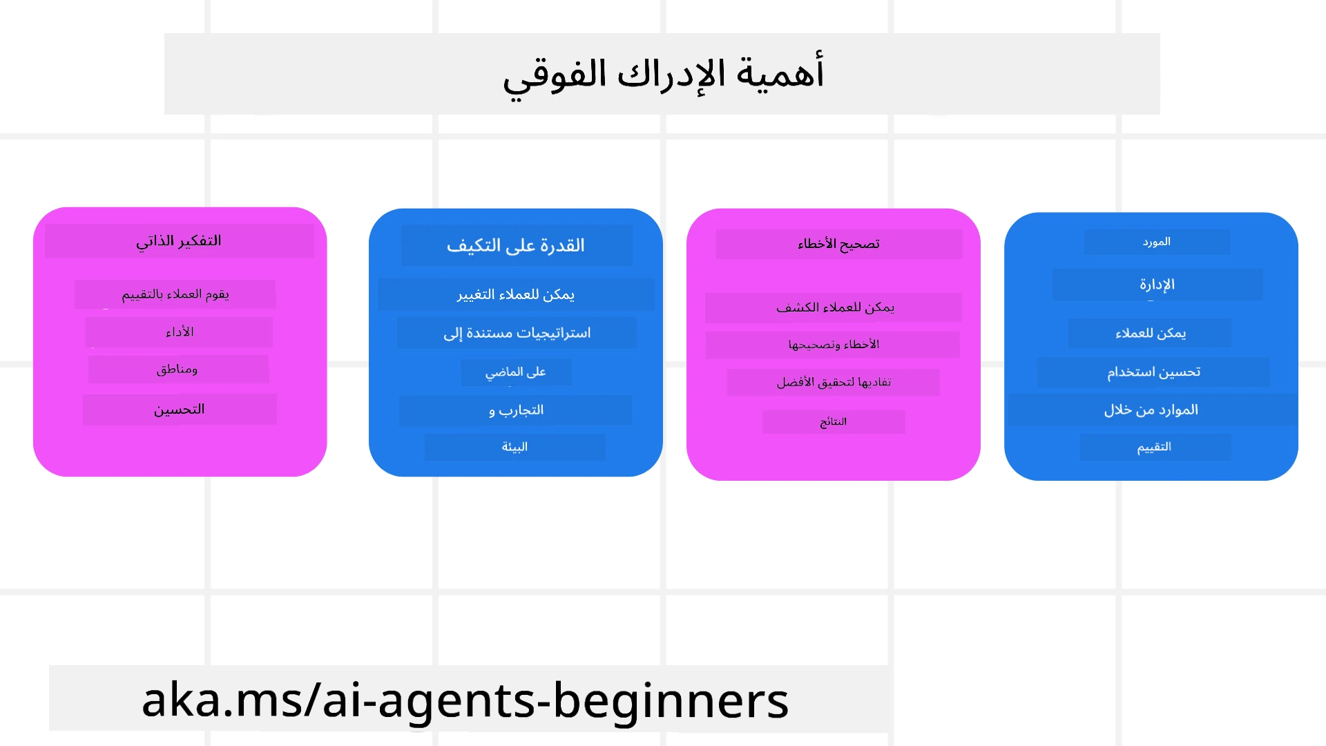 أهمية التفكير فوق المعرفي