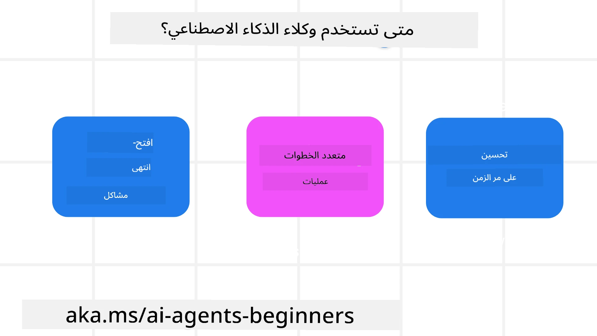 متى نستخدم وكلاء الذكاء الاصطناعي؟