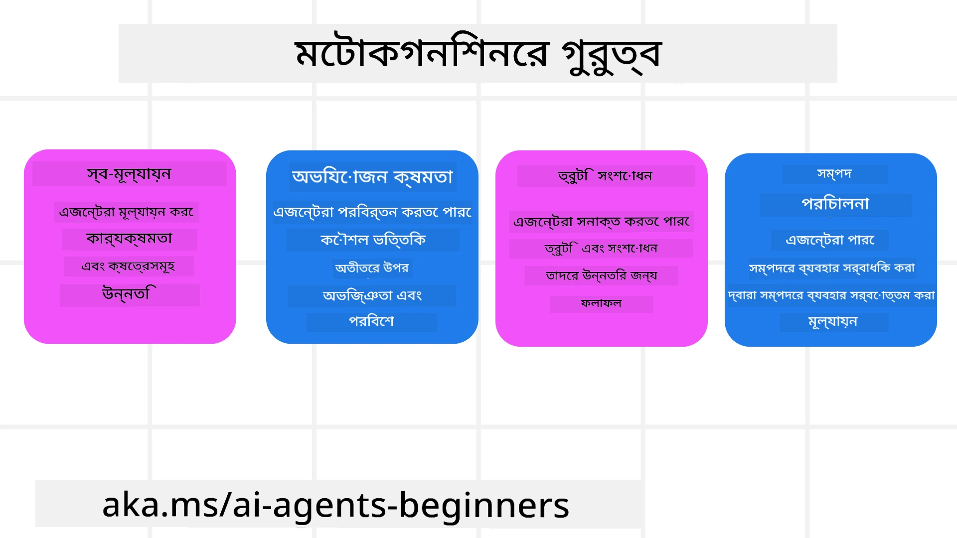 মেটাকগনিশনের গুরুত্ব