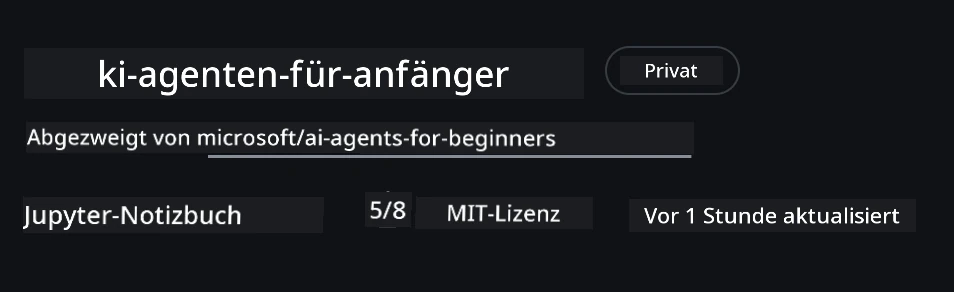 Geforktes Repository