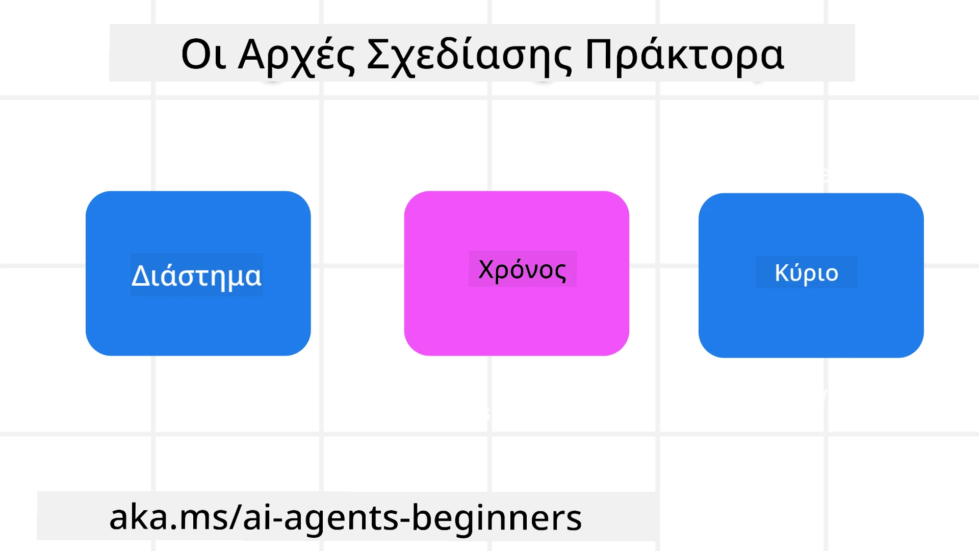 Αρχές Σχεδιασμού Πρακτόρων