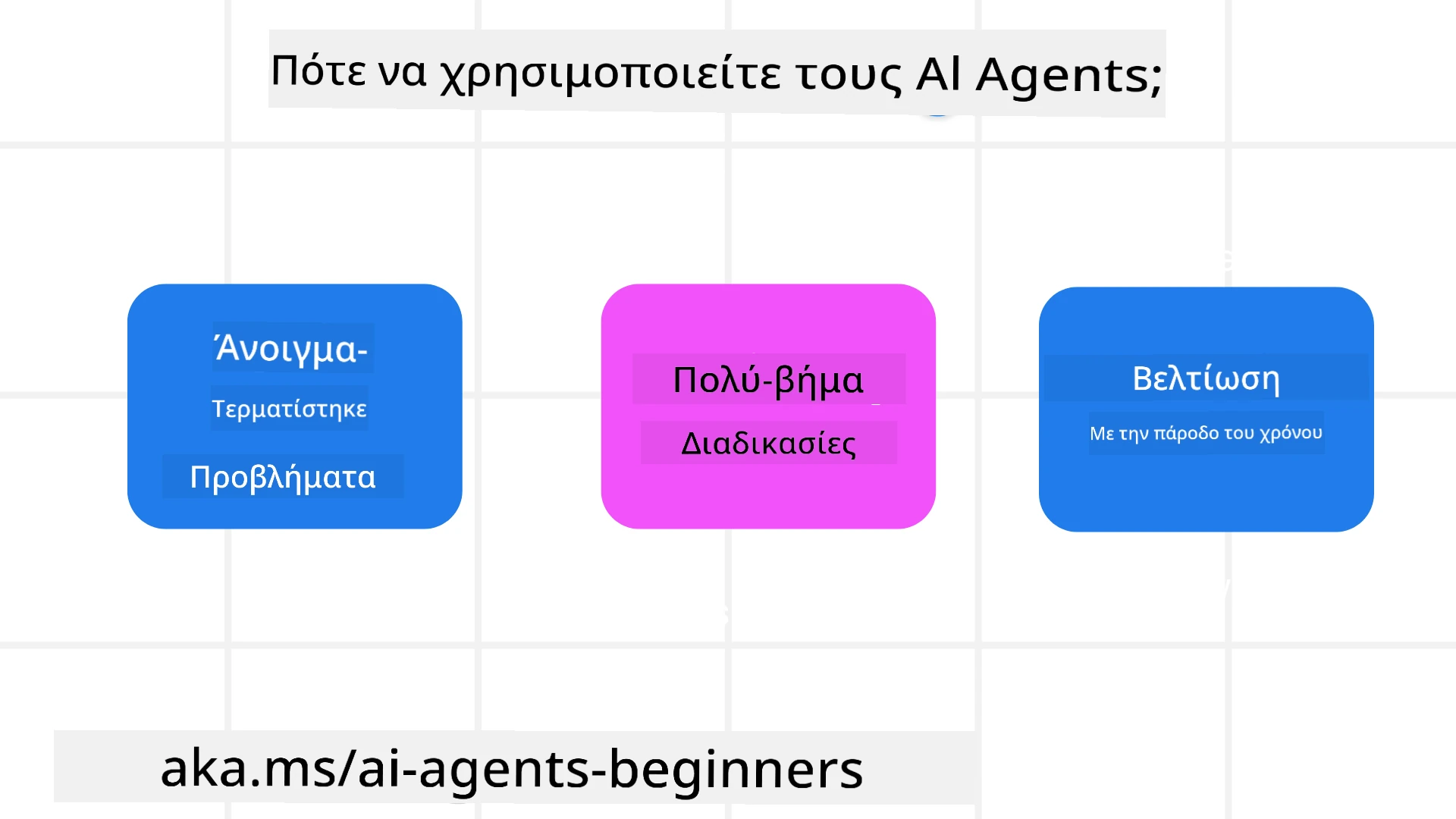 Πότε να χρησιμοποιείτε Πράκτορες AI;