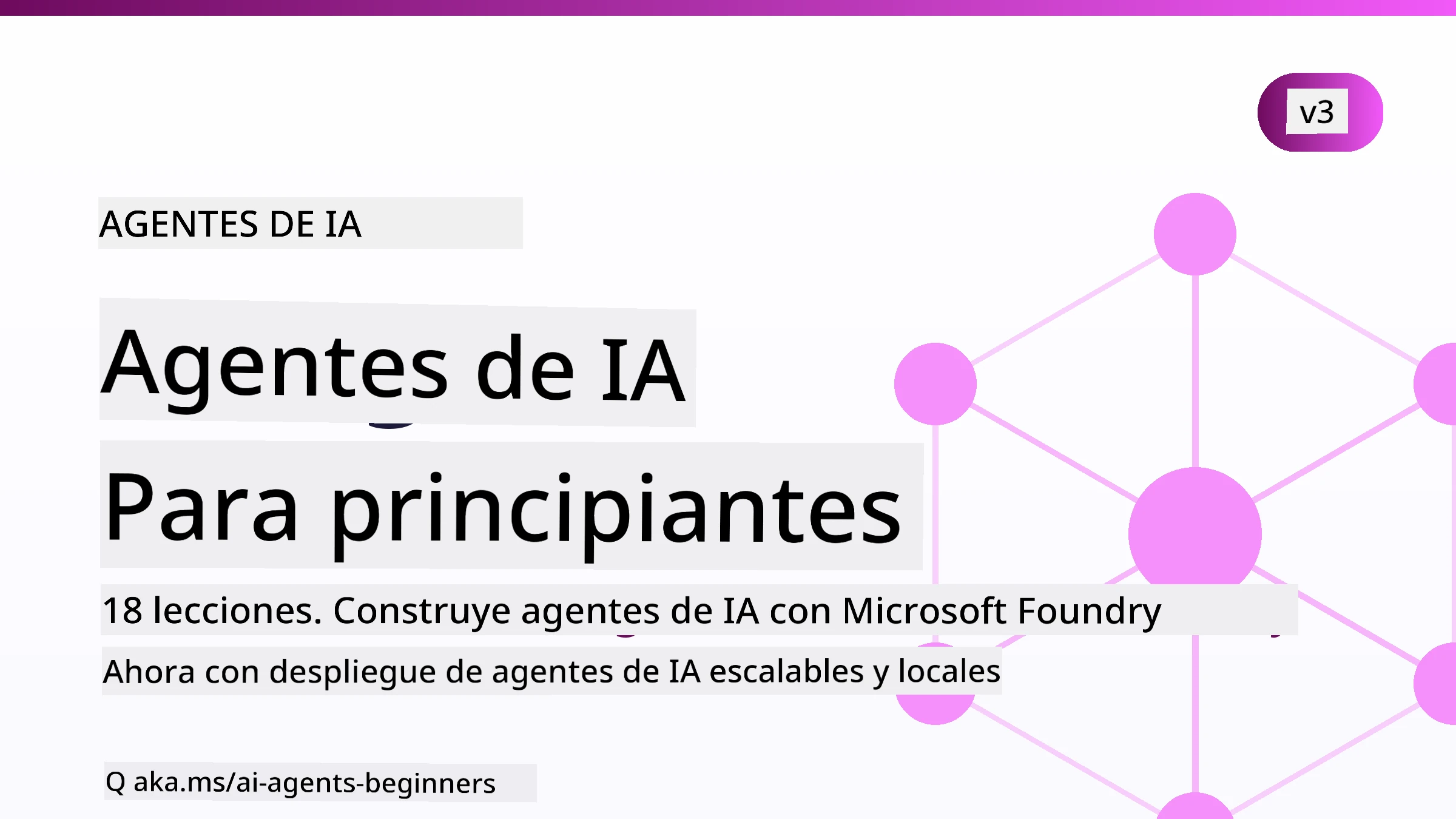 Agentes de IA para Principiantes