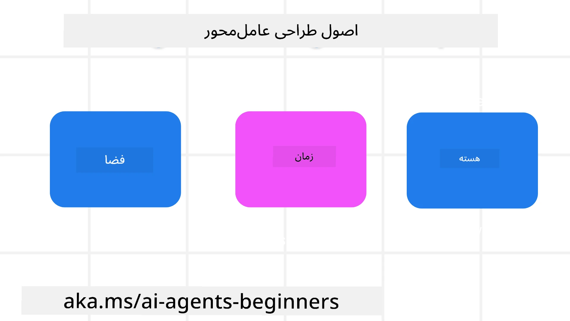 اصول طراحی عامل