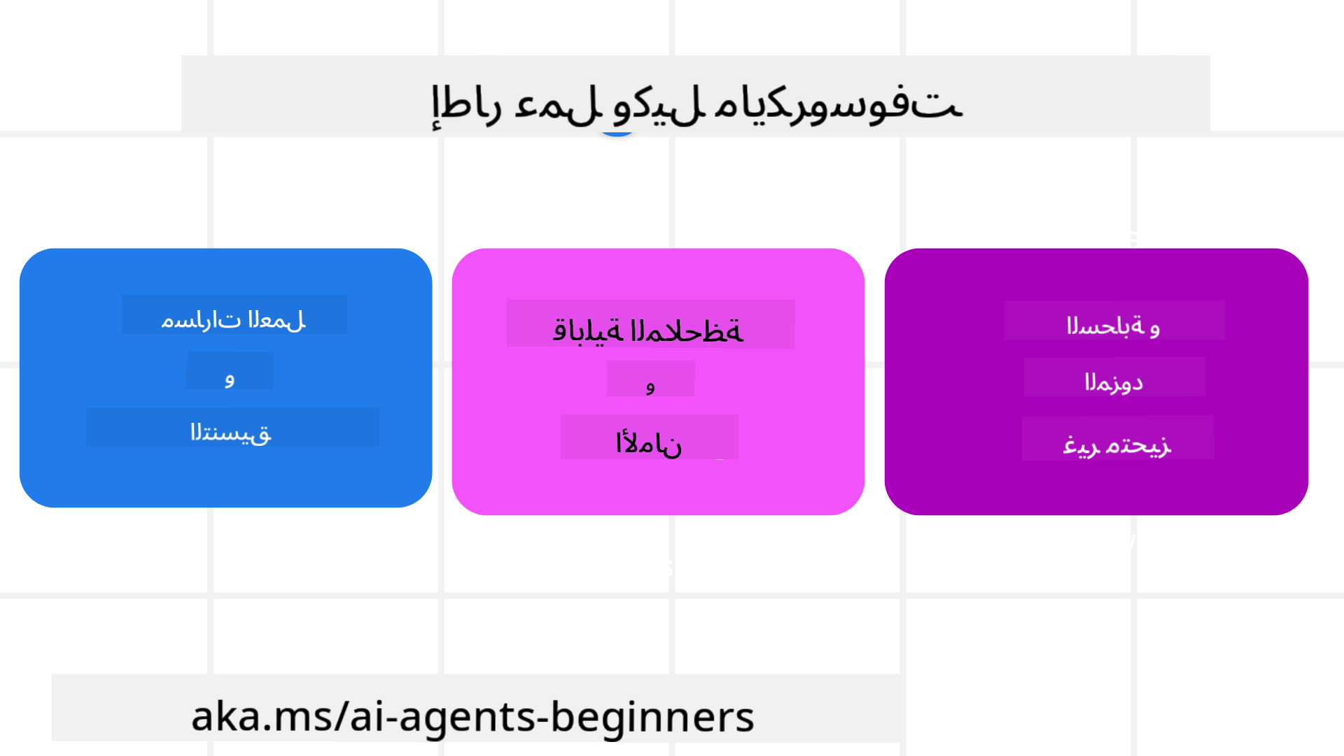 مقدمة الإطار