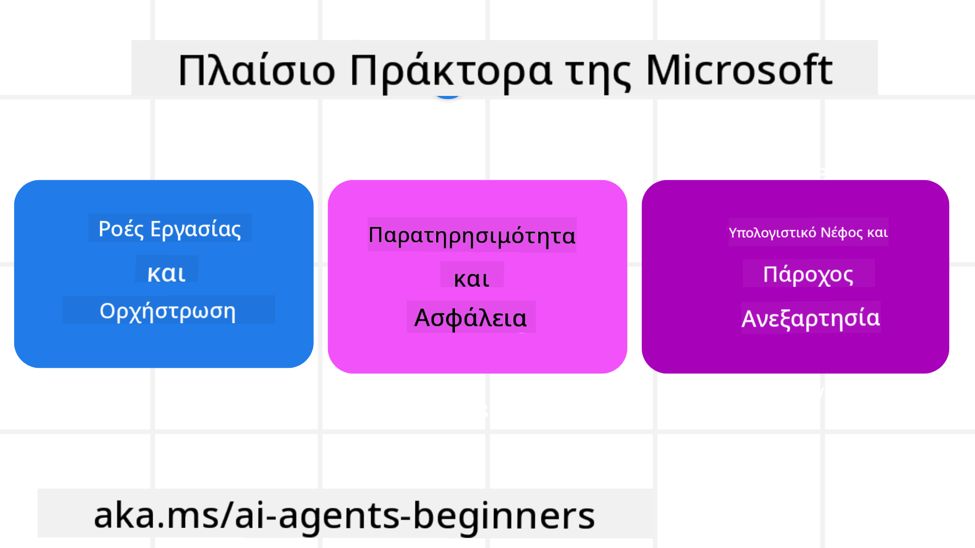Framework Intro
