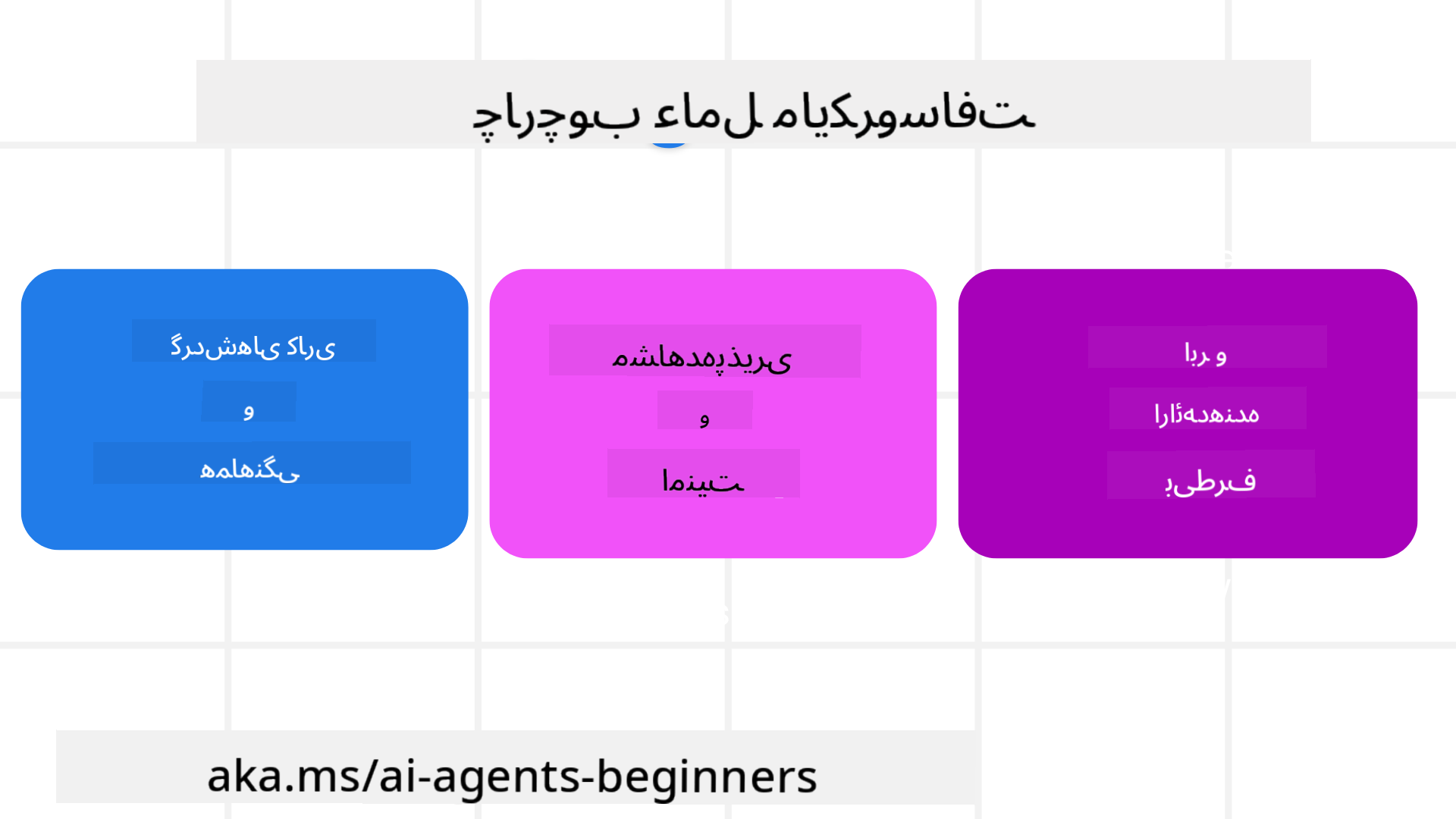Framework Intro