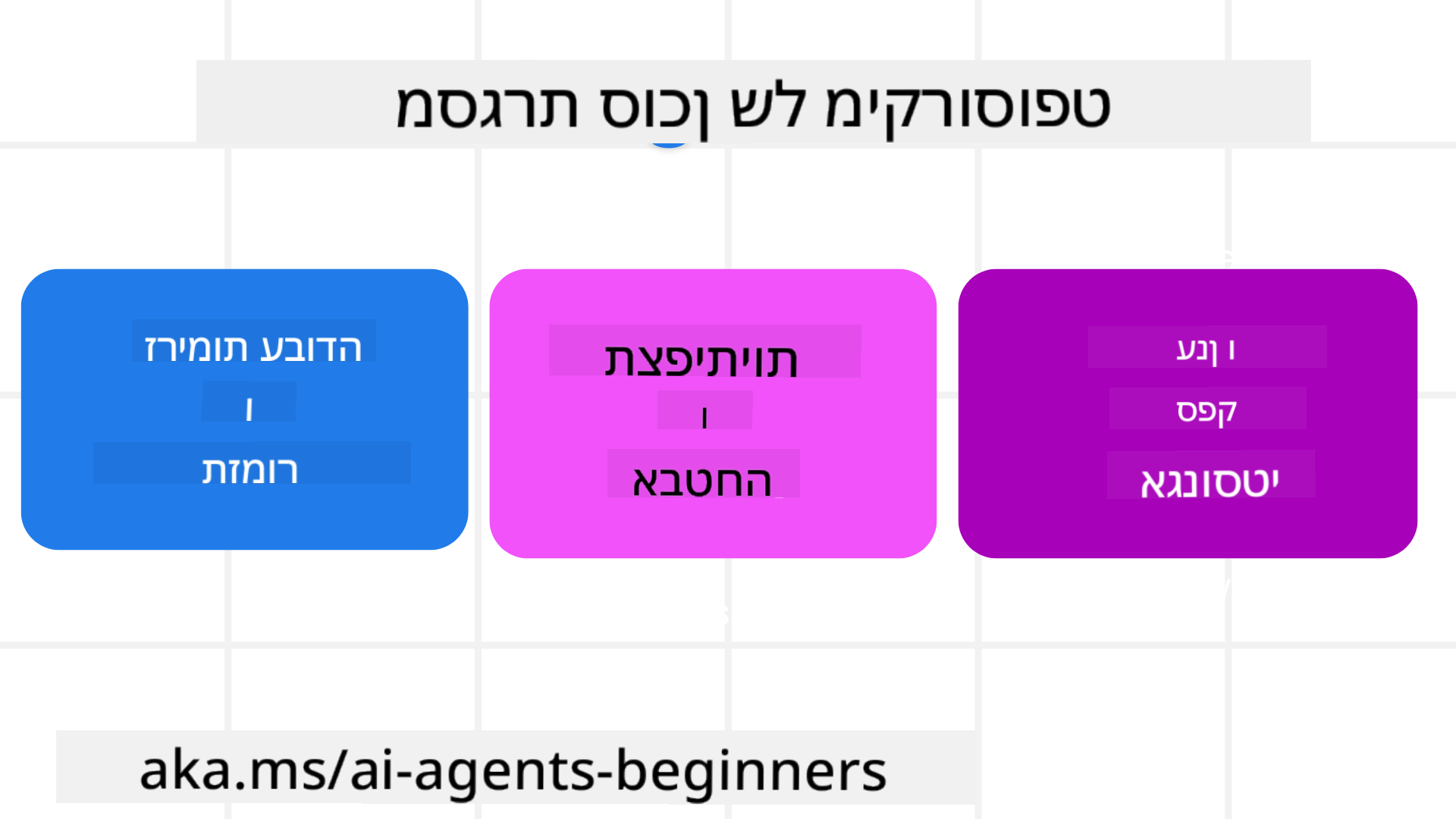 Framework Intro