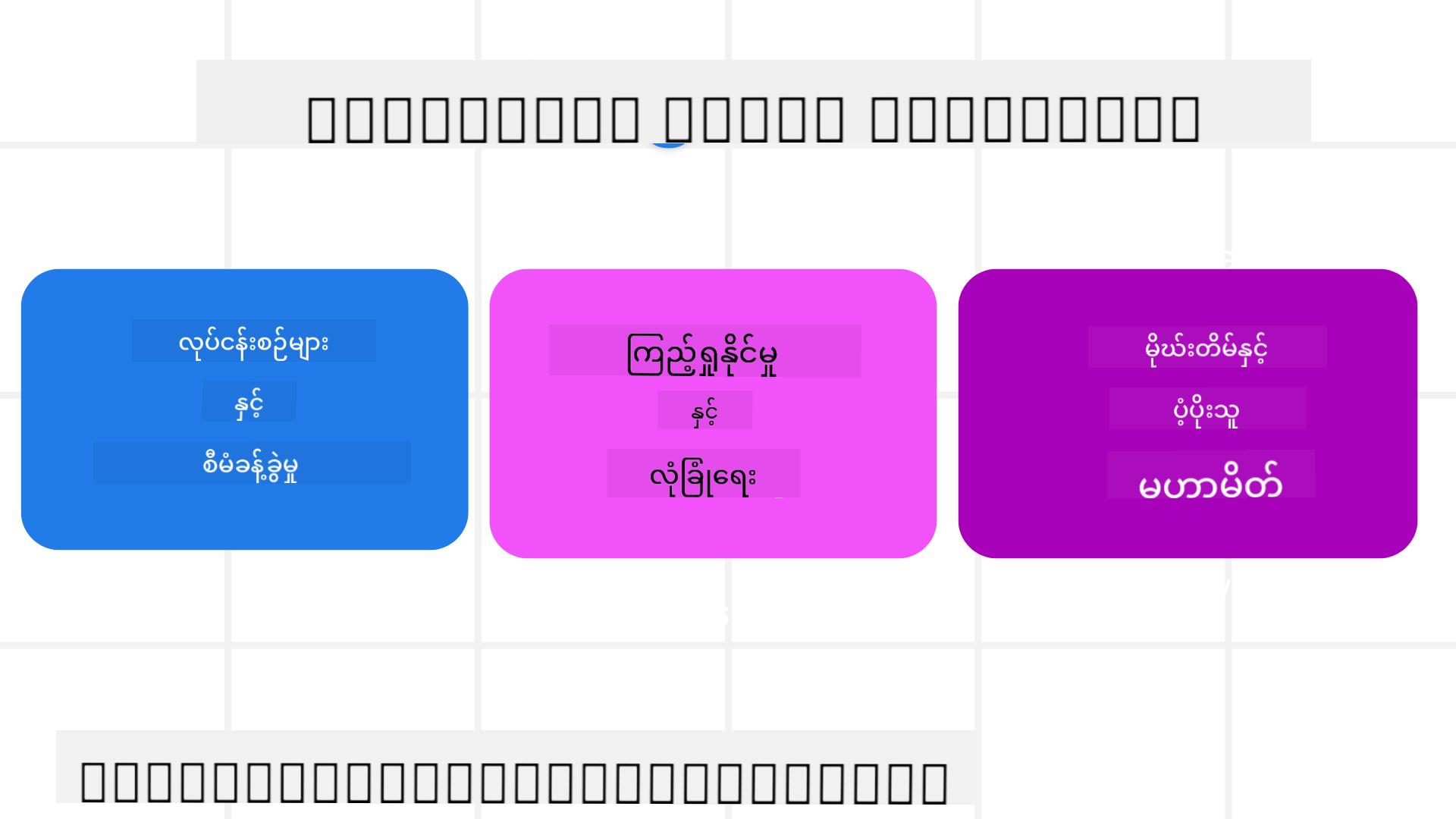 Framework Intro