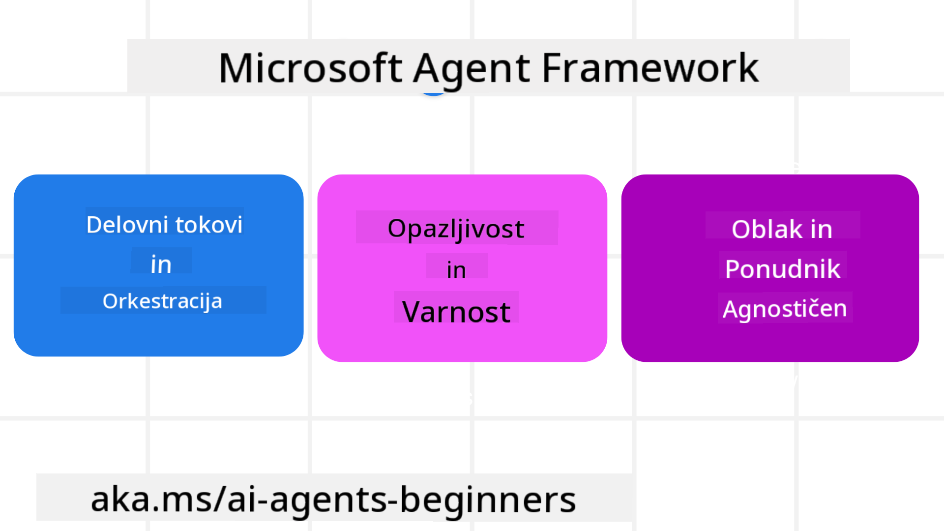 Framework Intro