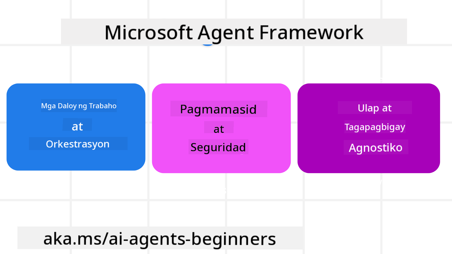 Framework Intro