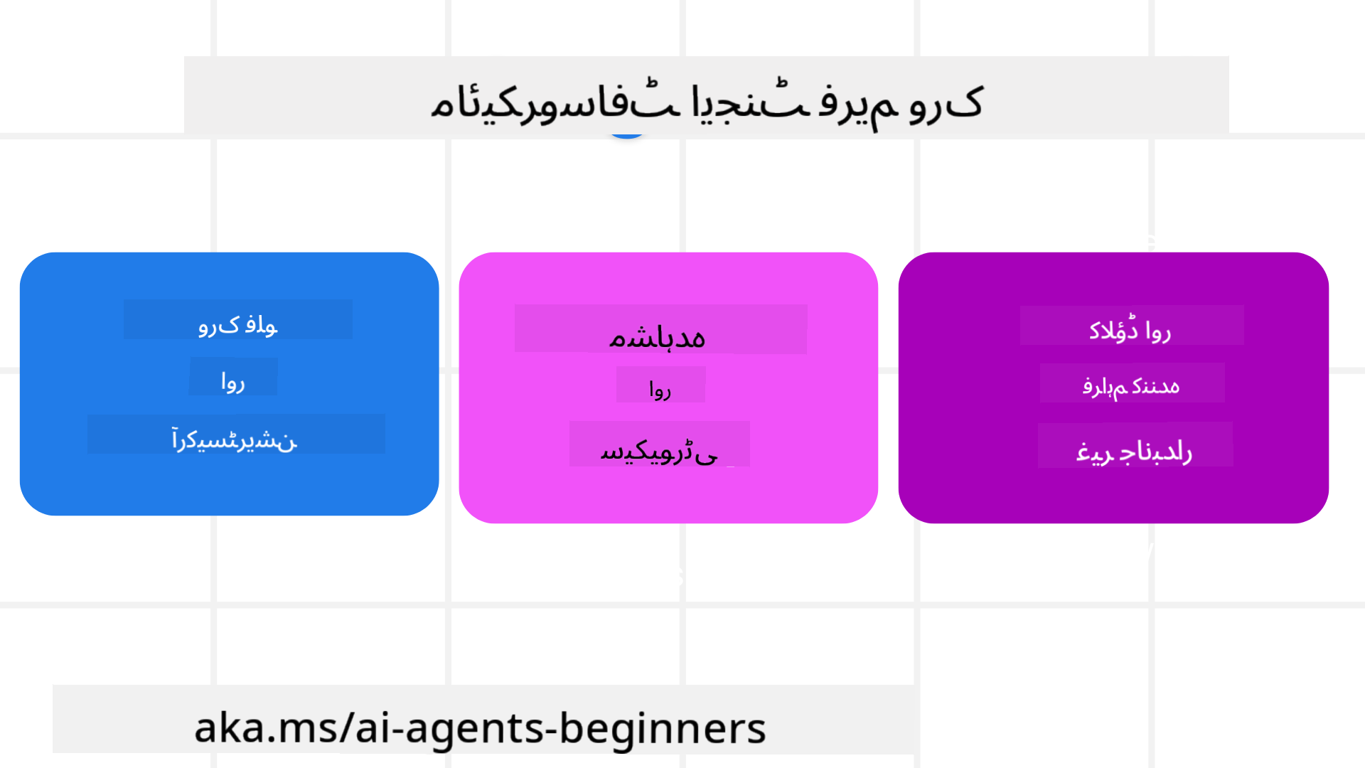 فریم ورک تعارف