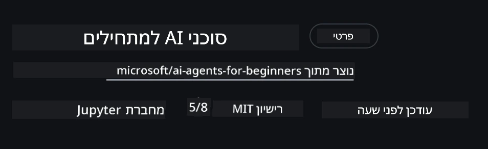 מאגר משוכפל