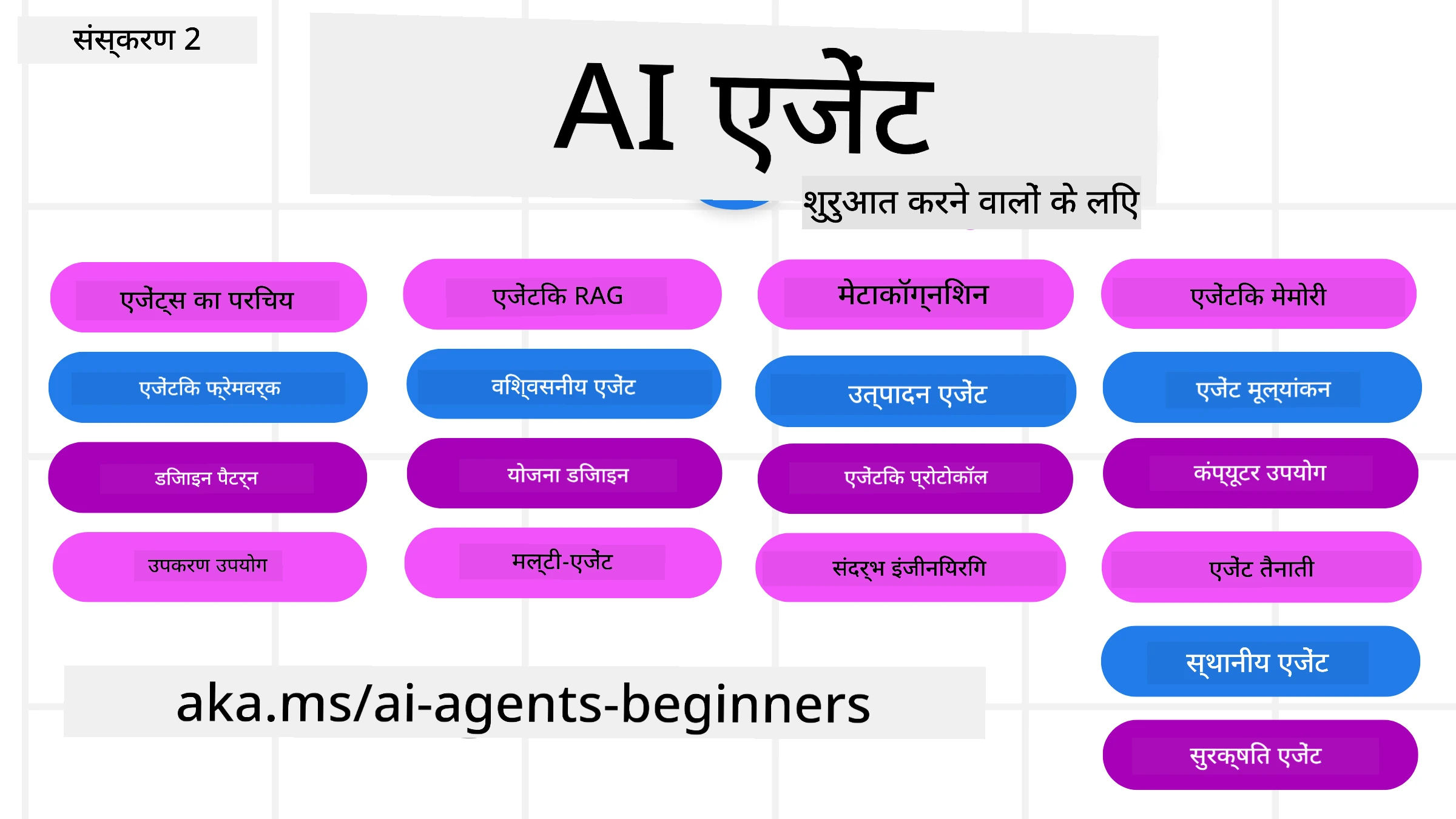 Generative AI For Beginners