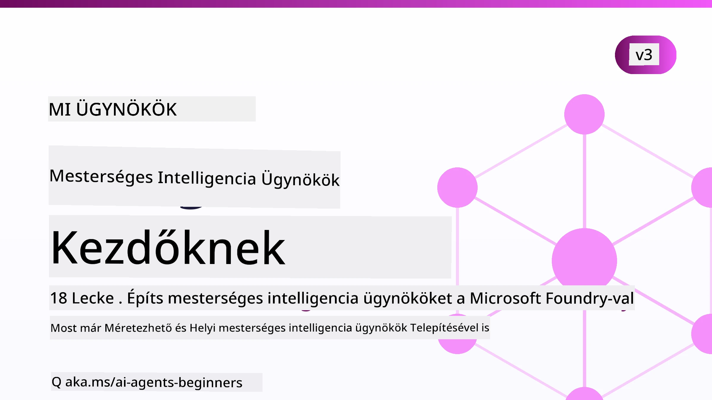 AI Ügynökök Kezdőknek