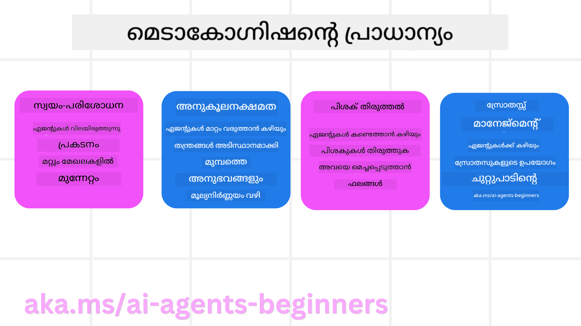 മെറ്റാകോഗ്നിഷന്റെ പ്രാധാന്യം