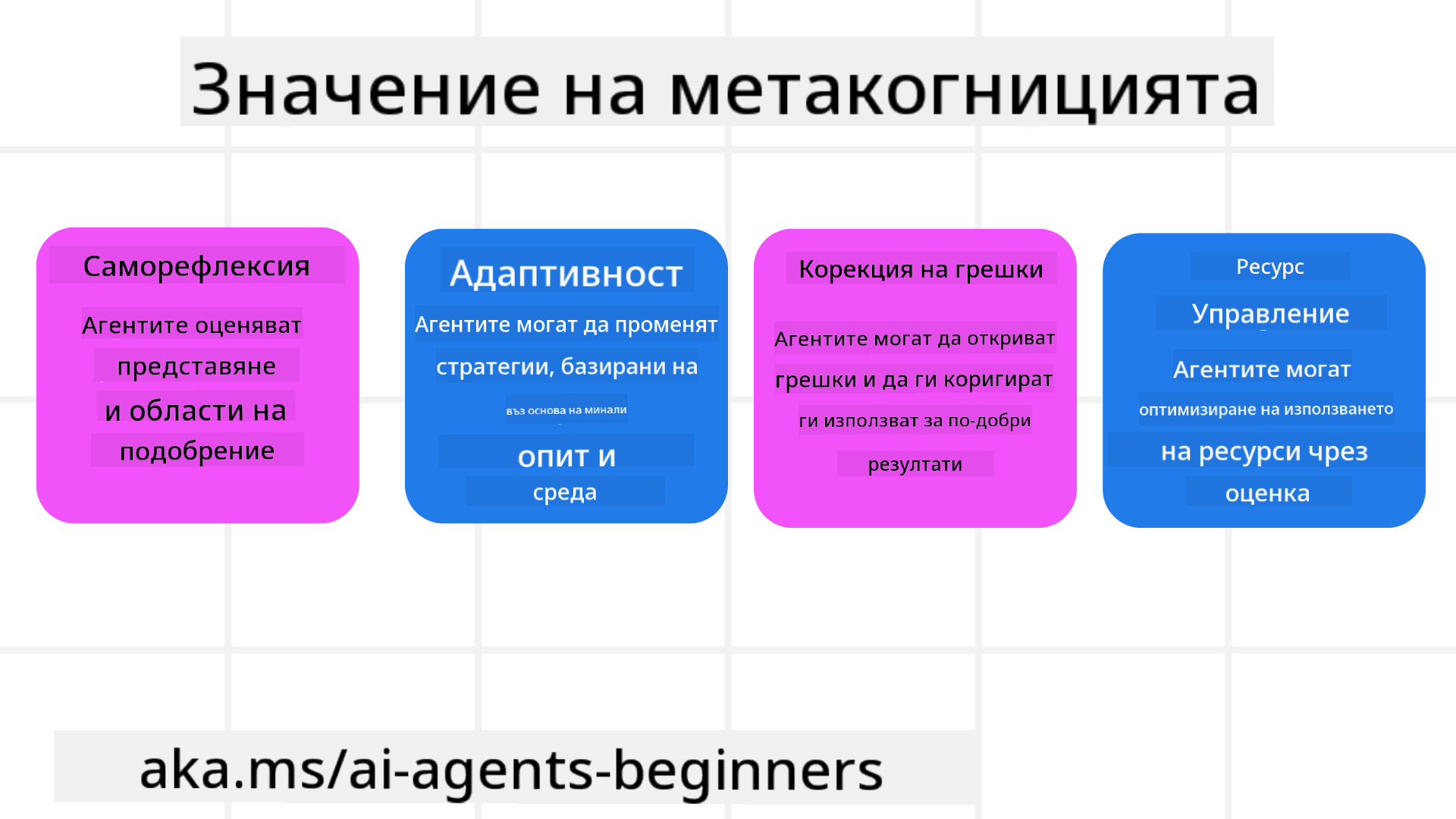 Значение на метакогницията